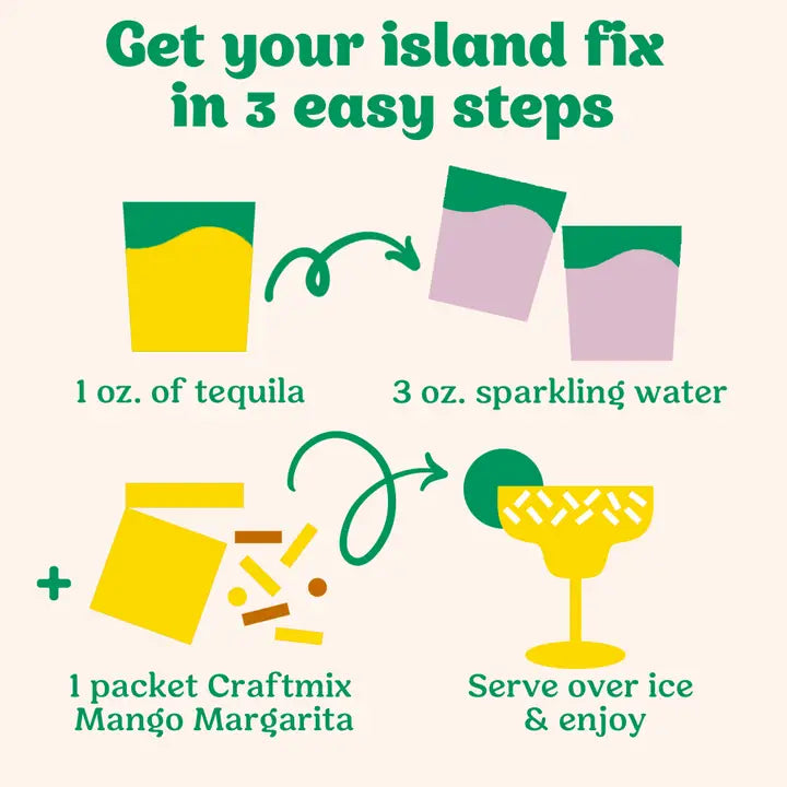 Mango Margarita Cocktail & Mocktail Mixer