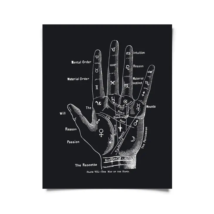 Vintage Palmistry Fortune Teller Print
