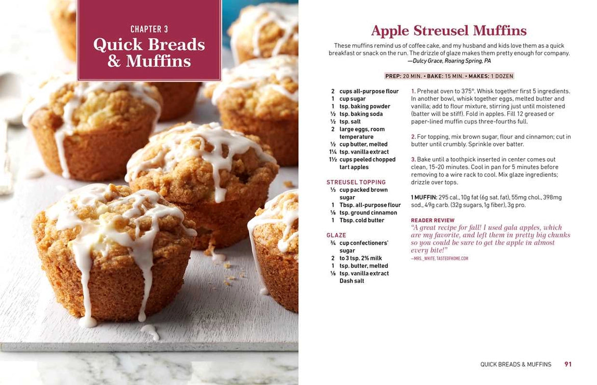 Taste of Home Breads