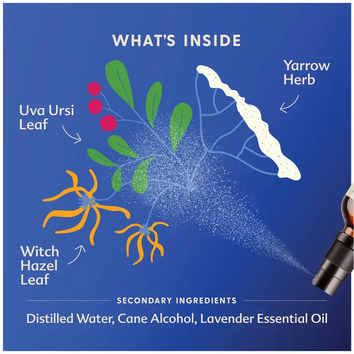 Sitz Bath Perineal Spray