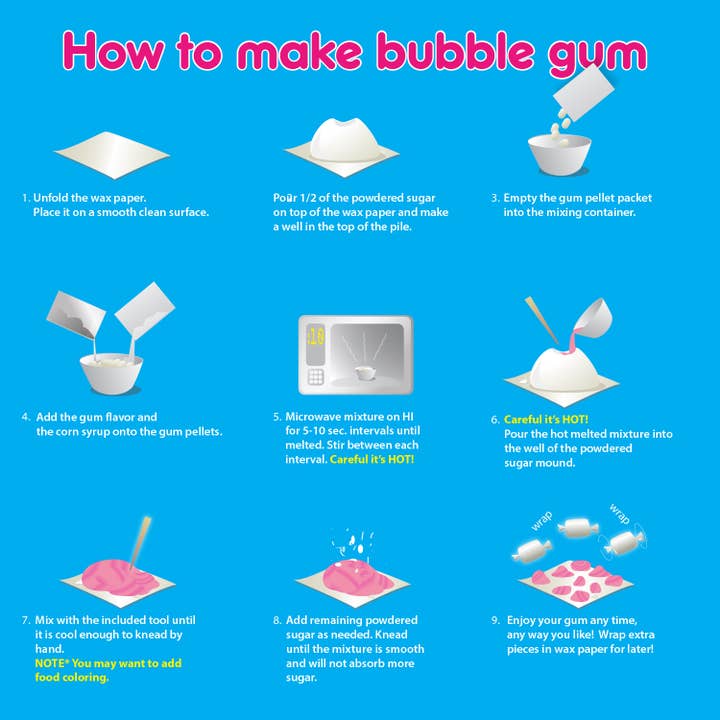 DIY Bubble Gum Kit