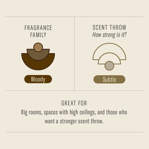 Teakwood & Tobacco Soy Candle - 3.5 oz