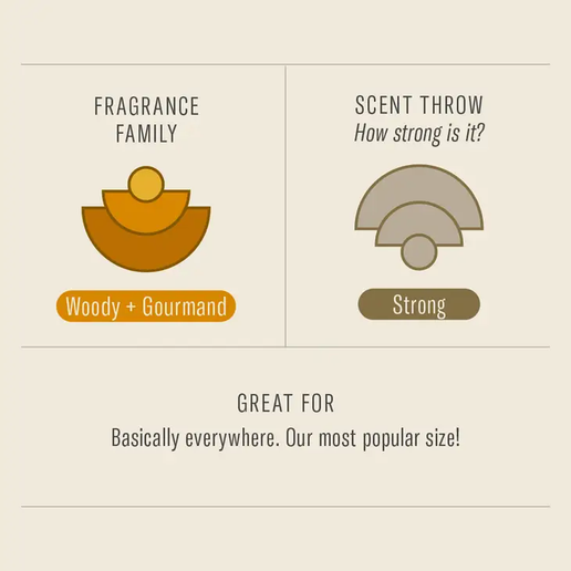 Black Fig Soy Candle - 7.2 oz