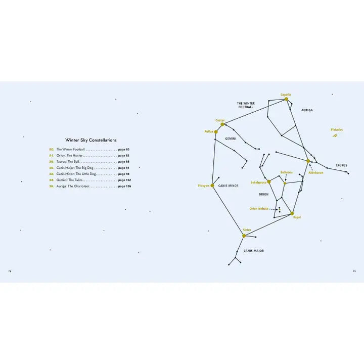 100 Things to See in the Night Sky