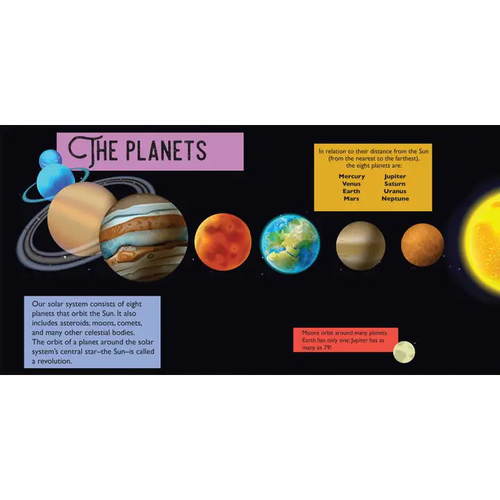 Panoramic Pop-Ups: Space