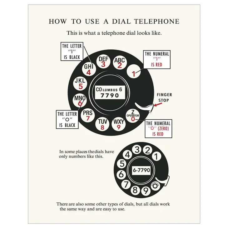 How to Use a Dial Telephone Magnet