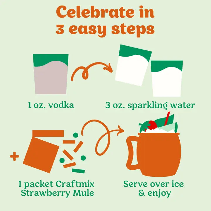 Strawberry Mule Cocktail & Mocktail Mixer