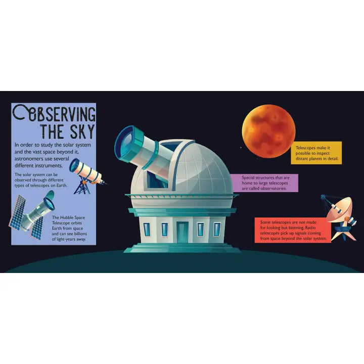 Panoramic Pop-Ups: Space