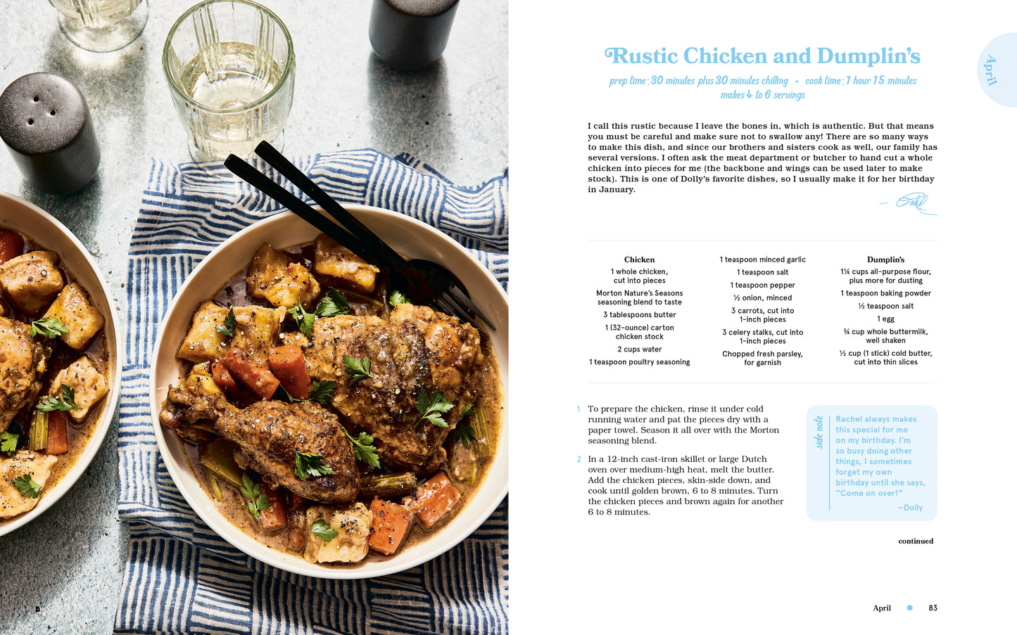 Good Lookin' Cookin'