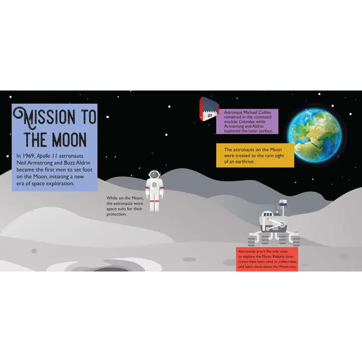 Panoramic Pop-Ups: Space