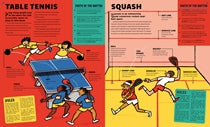Sportopedia