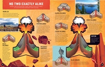 Inside Out Volcano