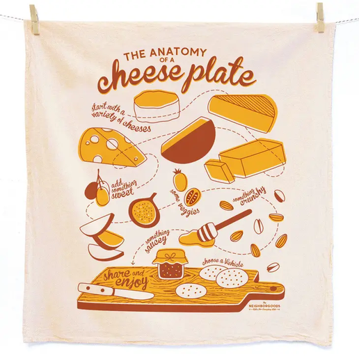 Cheese Plate Dish Towel